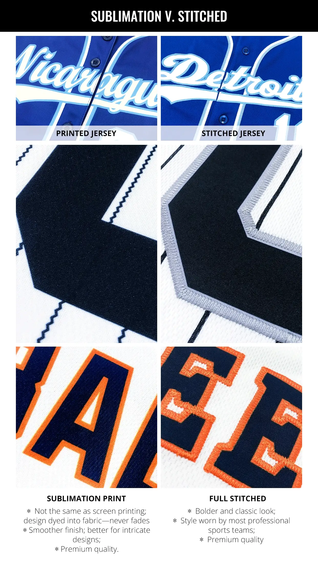 Custom Royal Gold-White Authentic Spilt Fashion Basketball Jersey